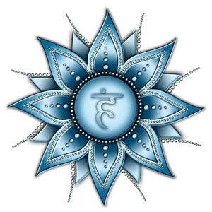 Chakra Symbols, Throat Chakra - VISHUDDHA - Communication, Expression, Creativity, Inspiration Blue Chakra Meaning. the 5th of 7 chakras